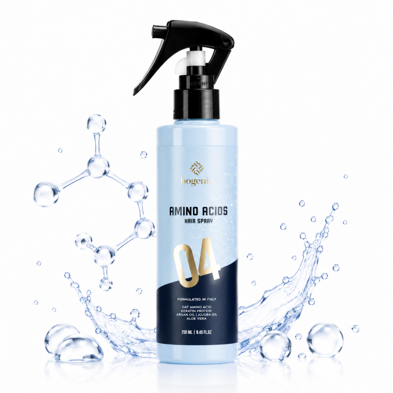 Набір 4в1 для догляду за волоссям з амінокислотами Bogenia Amino Acids Hair