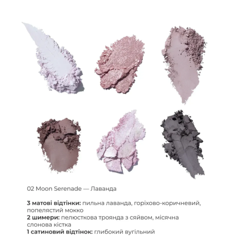 Палетка тіней від Flower Knows з колекції Bunny Garden (02 Moon Serenade), 6.5 гр