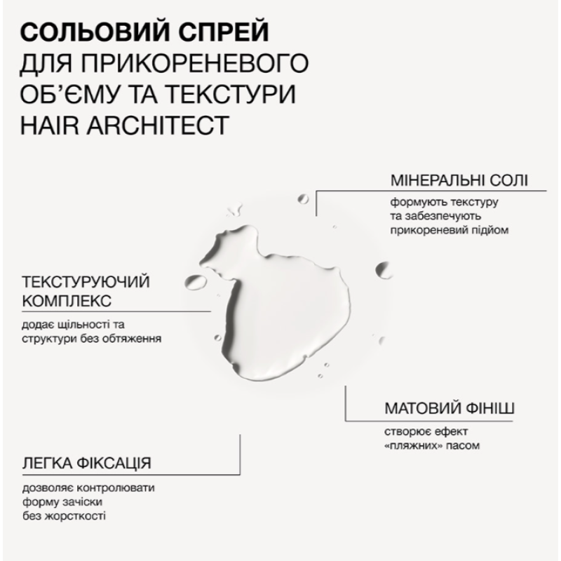 Солевой спрей для прикорневого объема и текстуры Hair Architect Trilogy.
