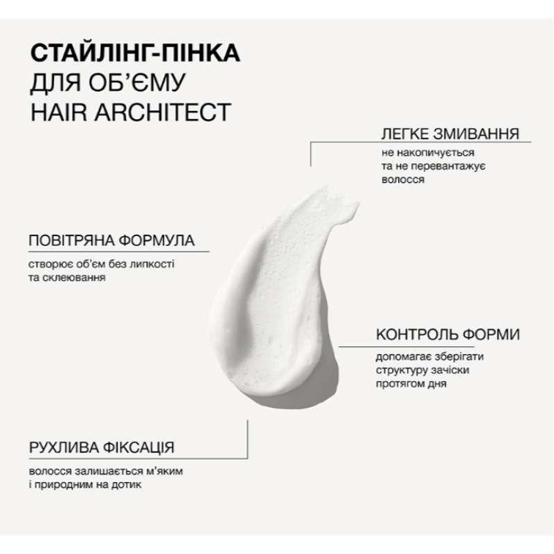Стайлинг-пенка для создания объема и структурирования волос Hair Architect Trilogy.