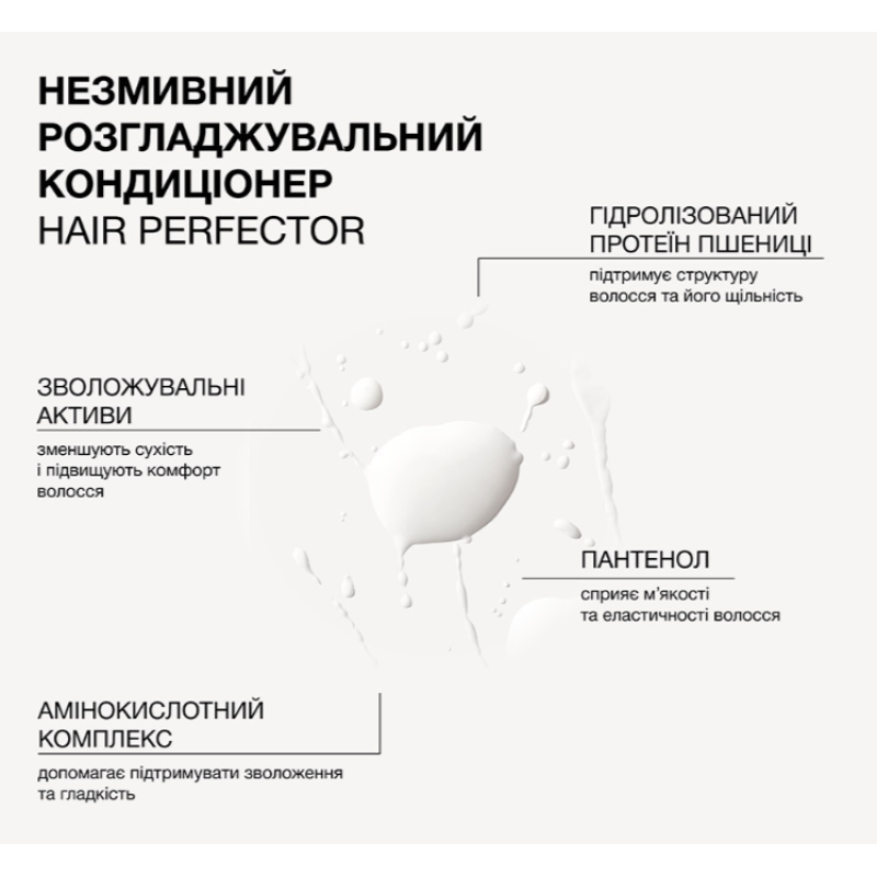 Несмываемый разглаживающий кондиционер Hair Perfector Trilogy.