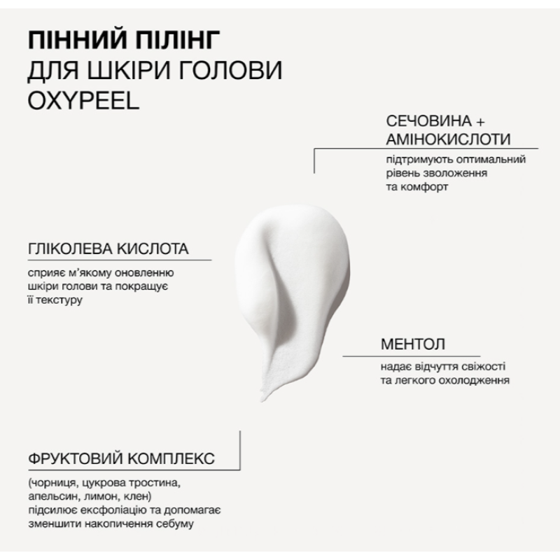 Пенный пилинг для кожи головы Oxy Peel Trilogy.