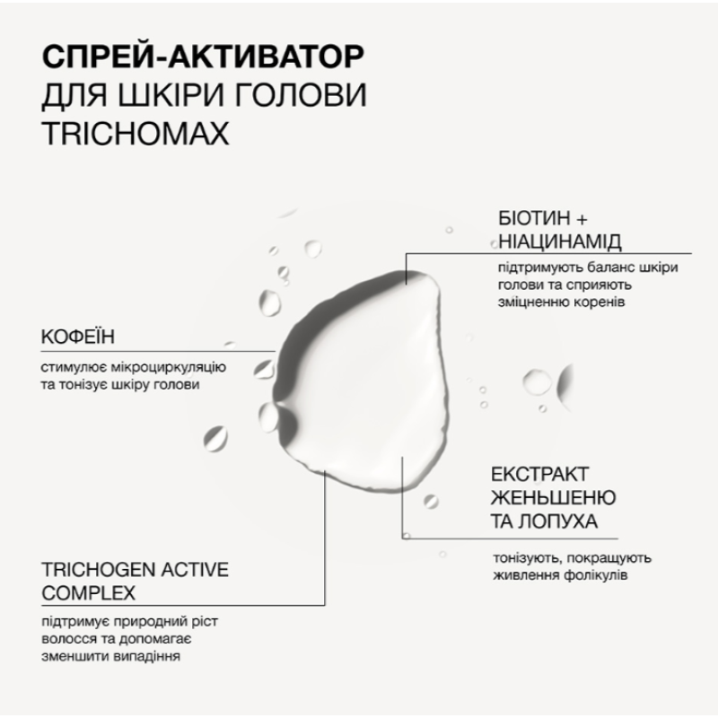 Cпрей-активатор для восстановления естественного роста волос, склонных к выпадению Trichomax Triology.