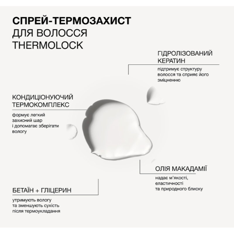 Спрей-термозащита для защиты и сохранения влаги в волосах Thermolock Triology.