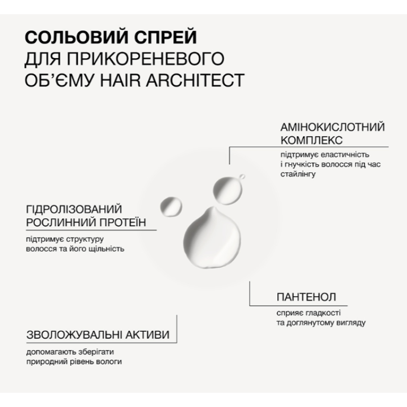 Аминокислотный спрей для прикорневого объема и создание текстуры Hair Architect Triology.