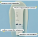 Пілінг-скатка для обличчя ROUND LAB 1025 Dokdo Peeling Gel, 120 мл