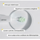 Живильний крем для шкіри навколо очей з екстрактом ноні Celimax The Real Noni Ultimate Eye Cream, 20 мл