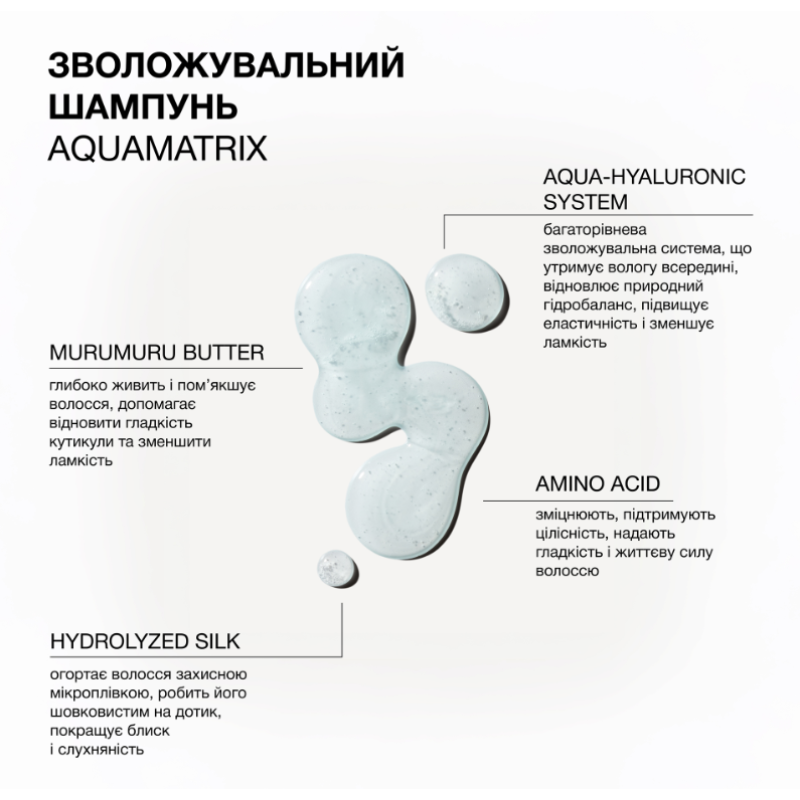 Увлажняющий шампунь для всех типов волос Aquamatrix Trilogy.