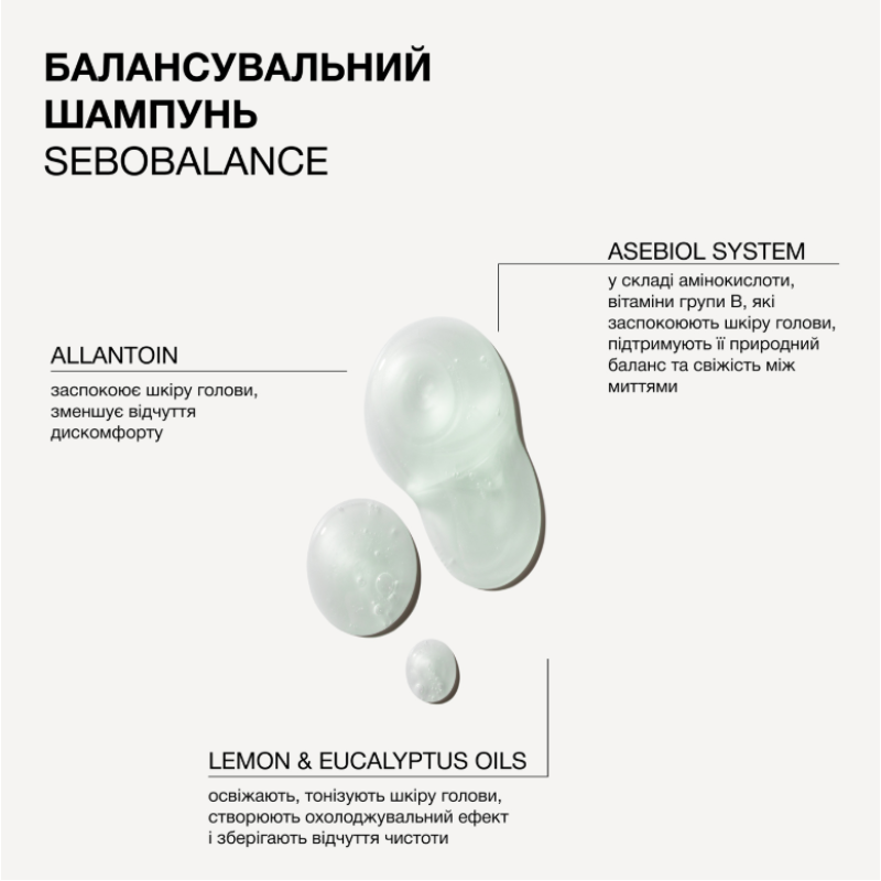 Балансировочный шампунь для волос и кожи головы склонных к жирности Sebobalance Triology.