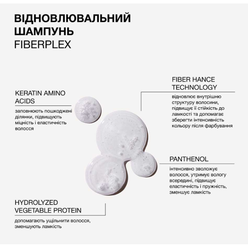 Восстановительный шампунь для поврежденных и крашеных волос Fiberplex Trilogy.