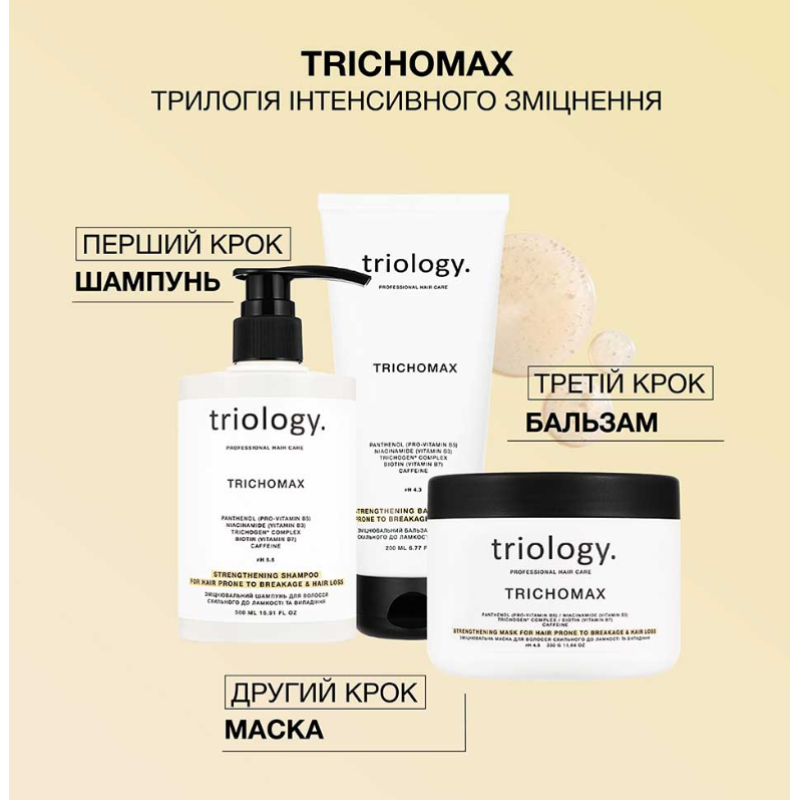 Укрепляющий шампунь для волос склонных к ломкости и выпадению Trichomax Triology.