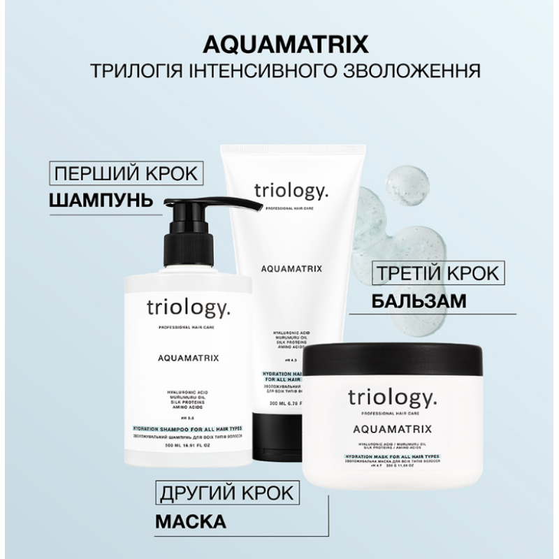 Увлажняющий бальзам для всех типов волос Aquamatrix Trilogy.