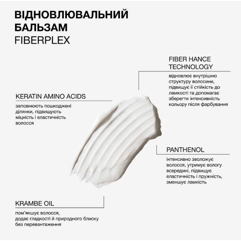 Восстановительный бальзам для поврежденных и крашеных волос Fiberplex Trilogy.