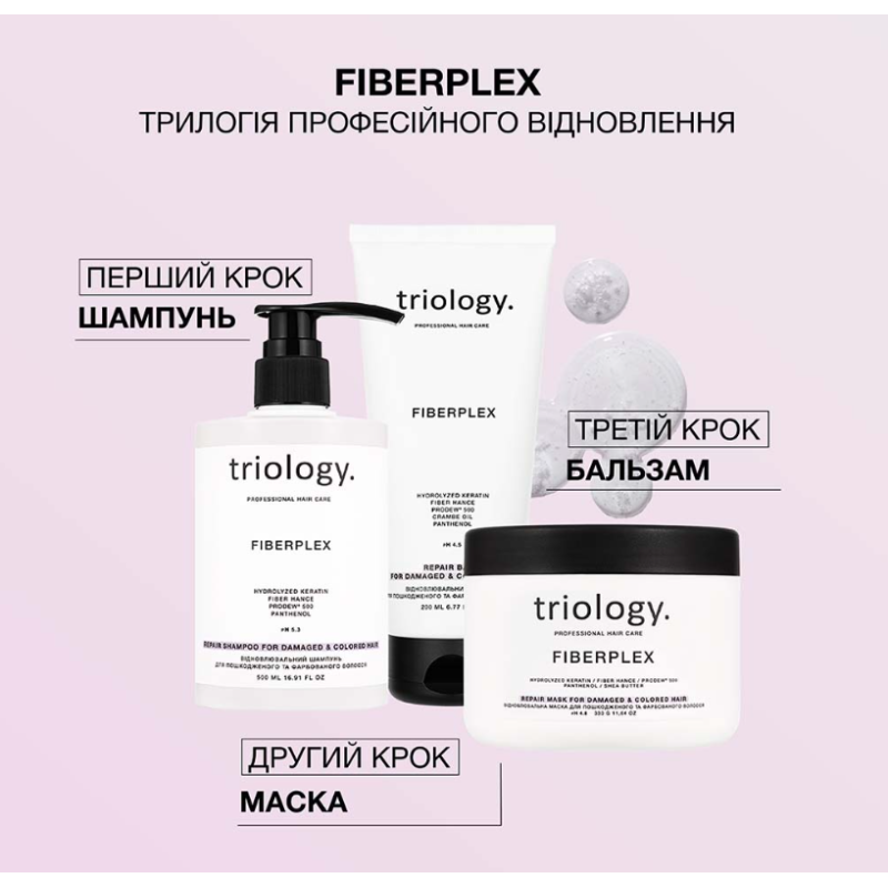 Восстановительный бальзам для поврежденных и крашеных волос Fiberplex Trilogy.