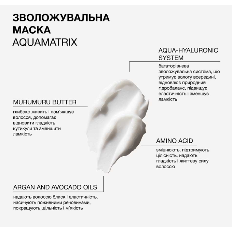 Увлажняющая маска для всех типов волос Aquamatrix trilogy.
