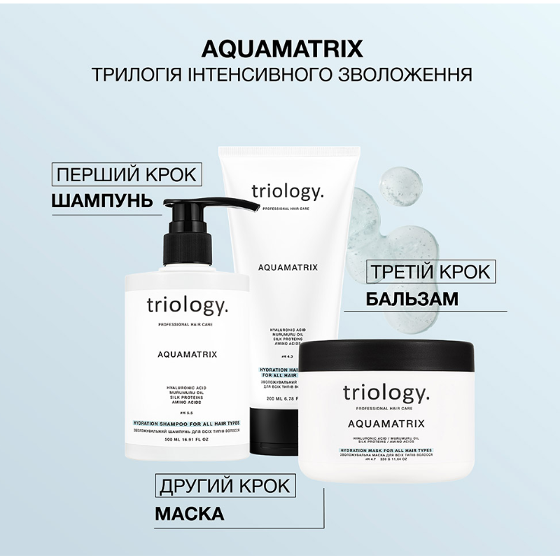 Увлажняющая маска для всех типов волос Aquamatrix trilogy.
