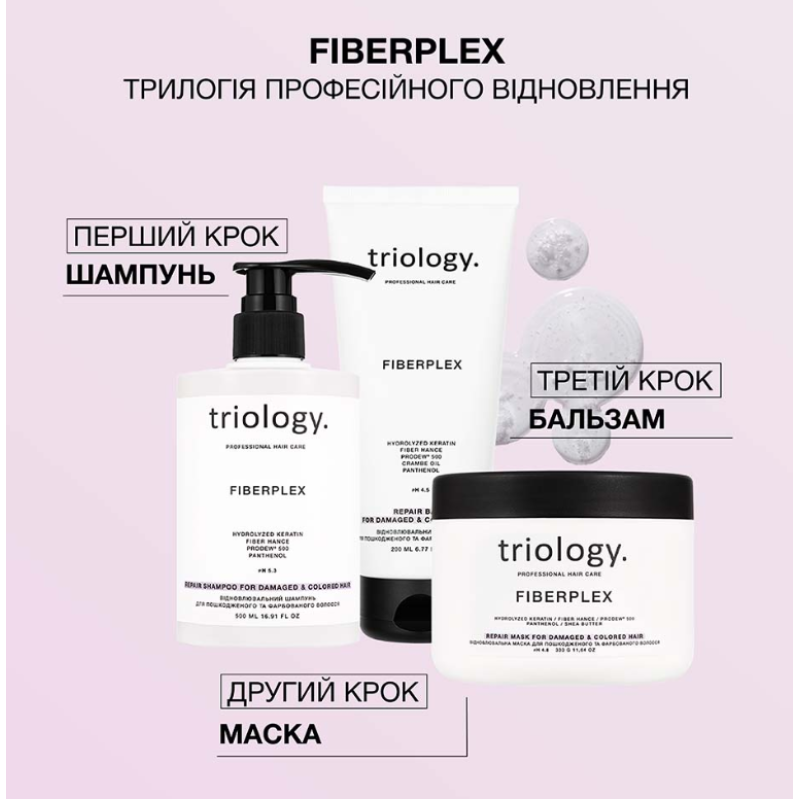Восстановительная маска для поврежденных и крашеных волос Fiberplex trilogy.