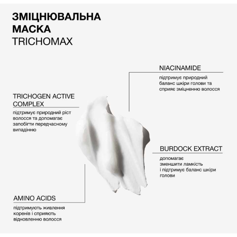 Укрепляющая маска для волос склонных к ломкости и выпадению Trichomax triology.