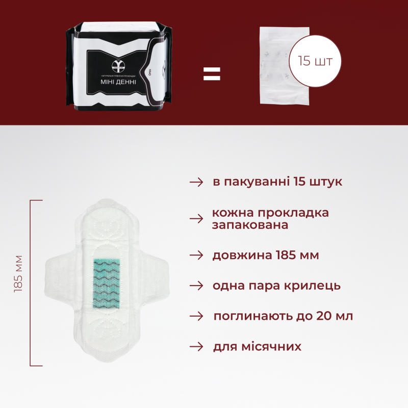 Міні денні натуральні прокладки з аніоновим чипом (15 штук), Feel Fine
