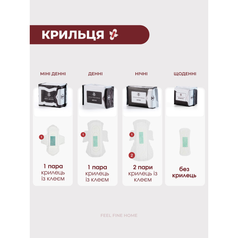 Міні денні натуральні прокладки з аніоновим чипом (15 штук), Feel Fine