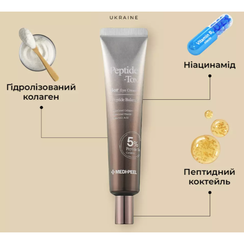 Лифтинг крем для кожи вокруг глаз с пептидным комплексом MEDIPEEL Peptide-Tox Bor Eye Cream, 40 мл