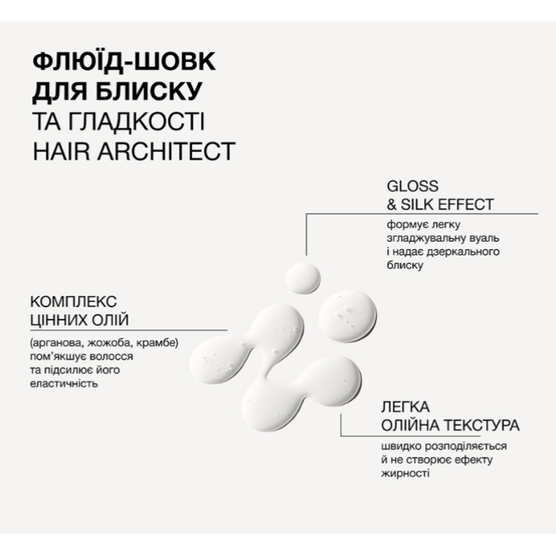 Флюїд-шовк для блиску та гладкості волосся Hair Architect Triology, 30 мл