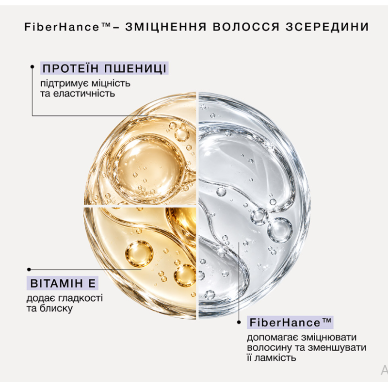 Шампунь для коррекции тона волос TONEBOND Triology, 250 мл