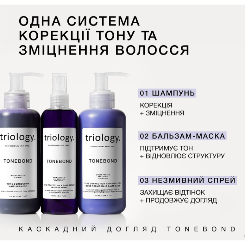 Шампунь для коррекции тона волос TONEBOND Triology, 250 мл