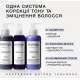 Шампунь для коррекции тона волос TONEBOND Triology, 250 мл
