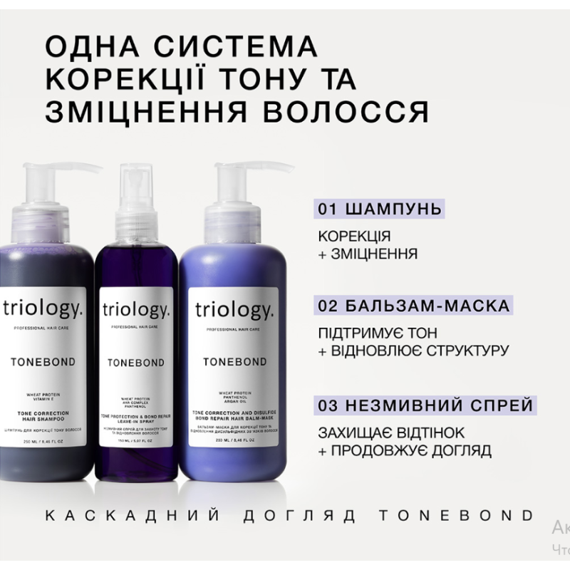 Бальзам-маска для коррекции тона и восстановление дисульфидных связей волос TONEBOND Triology, 250 мл