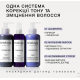 Бальзам-маска для коррекции тона и восстановление дисульфидных связей волос TONEBOND Triology, 250 мл