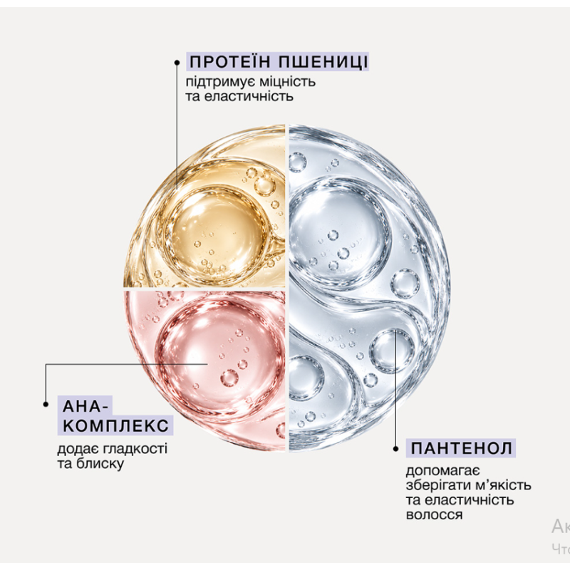 Несмываемый спрей для защиты тона и восстановления волос TONEBOND Triology, 150 мл