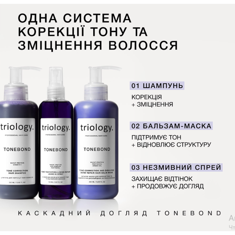Набор 3в1 для коррекции тона волос TONEBOND Triology.